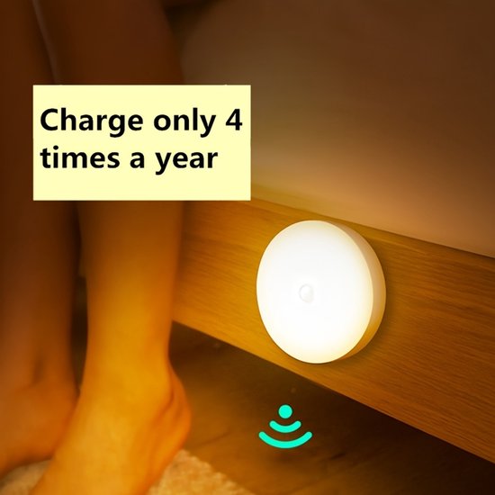 4-delige set met slimme bewegingssensorlampen, tafellampen, traplampen, creatieve cadeaus, LED-nachtlampjes, slaapkamerlampen, USB-oplaadbare nachtlampjes, boekenplanklampen voor studentenkamers van Merkloos