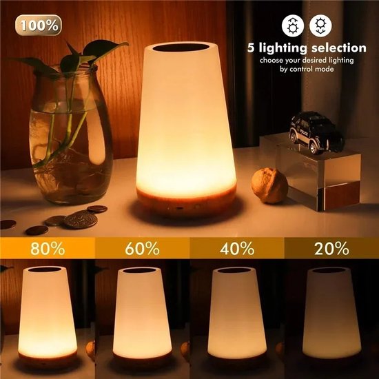 Je Huis Kleurveranderend Nachtlampje - Dimbaar, USB Oplaadbaar, Touch & Afstandsbediening - Sfeerlamp voor Slaapkamer & Kinderen. van Merkloos