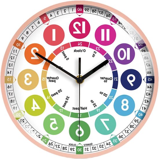 Kinder Leerklok - Educatieve Wandklok - Kinderen Leren Klokkijken - Stille Scanbeweging - 25 cm - Roze