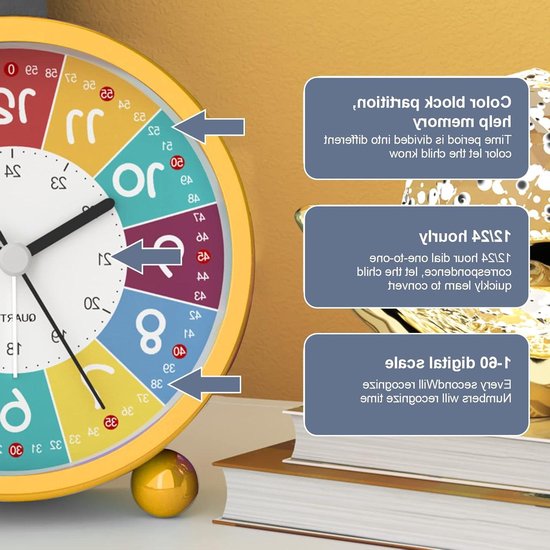 Kinderwekker Analoog - Slaapkamerwekker Kinderen - Tijd Leren - Geen Tikkend Geluid - 10 cm Hoog - Meerkleurig