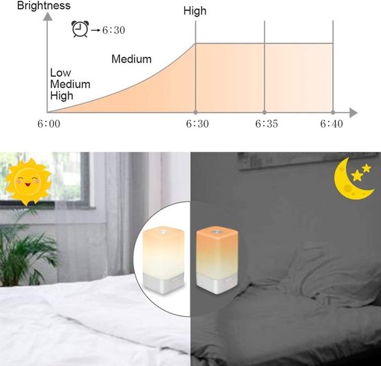Lichtwekker - Zonsopgang wekker - Rustig wakker worden - Touchscreen bediening - 17.5cm hoog - Wit