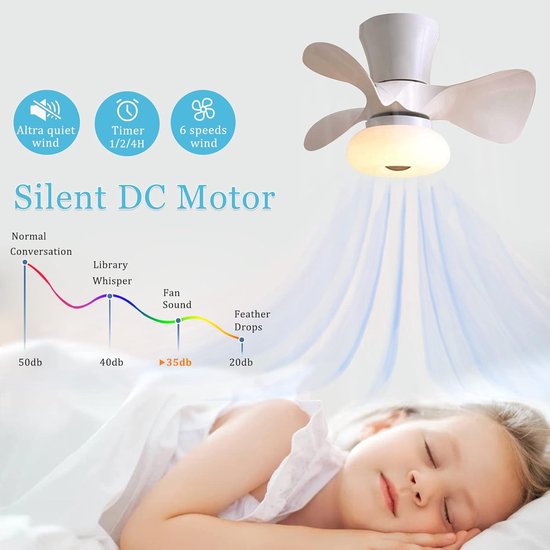 Moderne Plafondventilator met Verlichting LED Dimbaar en Afstandsbediening voor Kinderkamer