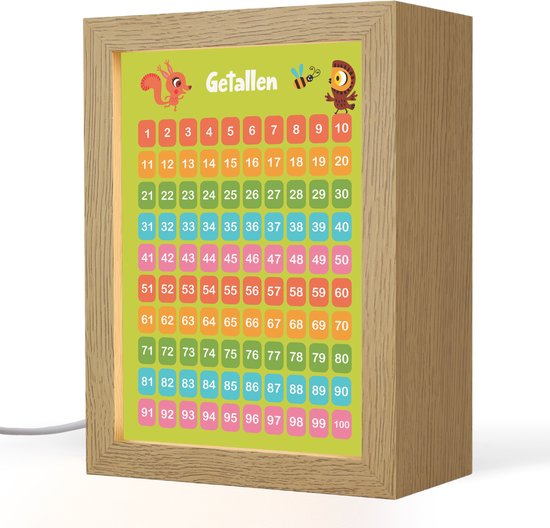 Nachtlampje 15x20 cm - Kinder lampje - Getallen - Leren tellen voor kinderen - Getallenlijn - Cijfers - Educatief - Groen - Tafellamp kinderkamer - Slaapkamer lamp - Bedlamp kinderen - Kinderlampje stopcontact - Wandlamp babykamer - Nachtlampjes van Merkloos