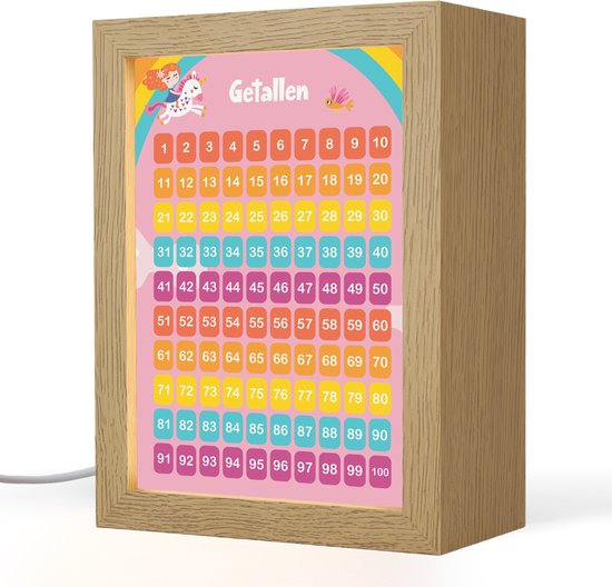 Nachtlampje 15x20 cm - Kinder lampje - Getallen - Leren tellen voor kinderen - Getallenlijn - Cijfers - Roze - Eenhoorn - Tafellamp kinderkamer - Slaapkamer lamp - Bedlamp kinderen - Kinderlampje stopcontact - Wandlamp babykamer - Nachtlampjes van Merkloos