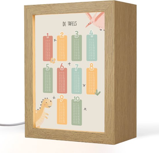 Nachtlampje 15x20 cm - Kinder lampje - Tafels - Educatief - Rekenen - Tafellamp kinderkamer - Slaapkamer lamp - Bedlamp kinderen - Kinderlampje stopcontact - Wandlamp babykamer - Nachtlampjes
