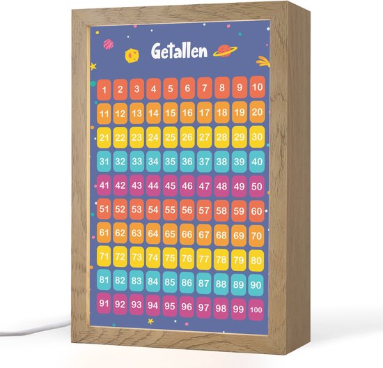 Nachtlampje 20x30 cm - Kinder lamp - Getallen - Leren tellen voor kinderen - Getallenlijn - Cijfers - Ruimte - Tafellamp kinderkamer - Slaapkamer lamp - Bedlamp kinderen - Kinderlampje stopcontact - Wandlamp babykamer - Nachtlampjes van Merkloos