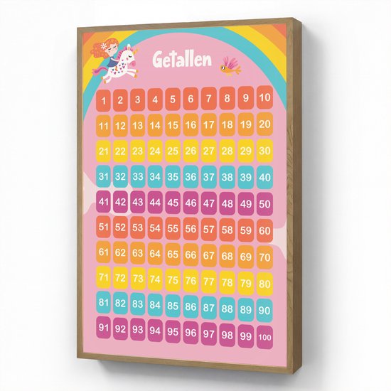 Nachtlampje 60x90 cm - Kinder lamp - Getallen - Leren tellen voor kinderen - Getallenlijn - Cijfers - Roze - Eenhoorn - Tafellamp kinderkamer draadloos - Slaapkamer lampje - Bedlamp kinderen - Kinderlampje - Wandlamp babykamer - Nachtlampjes van Merkloos