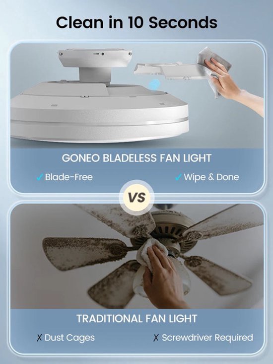Plafondventilator - Ventilator Zonder Bladen - Bladloze Ventilator - LED Ventilator - Dimbare Plafondventilator - Stil Met Afstandsbediening - 30W LED Verlichting Met 3 Kleurtemperaturen