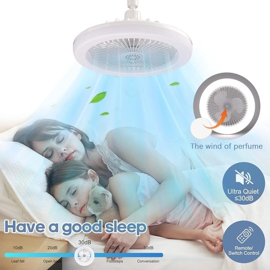 RFWR® Plafondventilator met Dimbare Verlichting en Afstandsbediening voor Binnenruimtes