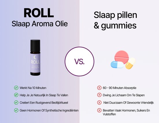 ROLL® Slaap Roll-On – Beter Slapen – Aromatherapie met Lavendel – 10 ml – Natuurlijk & Vegan van Merkloos