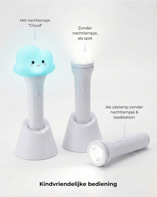 Wolken Nachtlampje Kinderen - Slaaphulp - Zacht Warmwit Led - Oplaadbaar - BPA-vrij Siliconen - Draadloos - Voor Kinderkamer en Kinderopvang